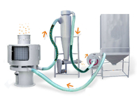 Vertikaler Drehfilter sortiert Calciumcarbonats-Pulver-Windsichter-Maschine aus